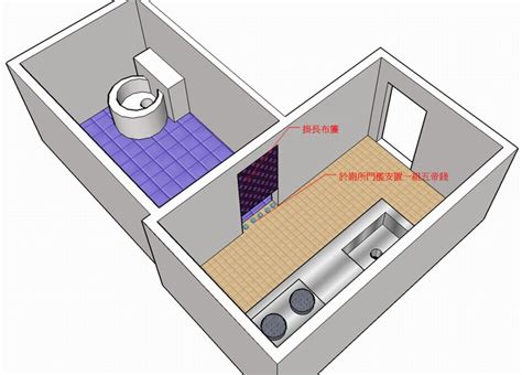 廁所門對廚房門化解|【風水特輯】用科學精神正確化解六大廁所風水禁忌！…